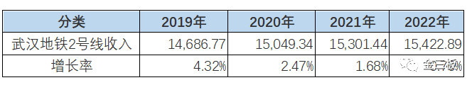 24亿跨界并购踩雷！天山生物：我被这家新三板公司坑惨了