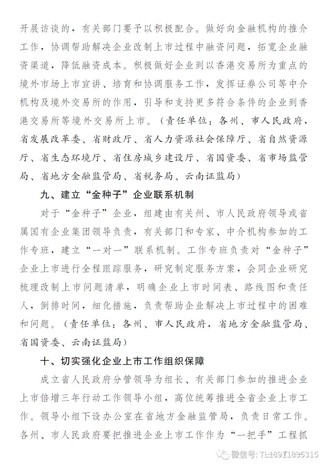 科创板上市成功最高奖1600万元，云南省发布推进企业上市倍增三年行动方案 后年上市企业要超70家