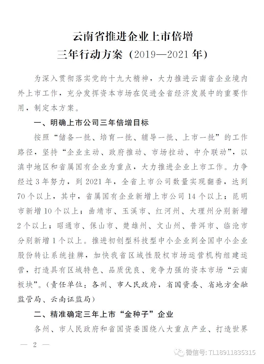 科创板上市成功最高奖1600万元，云南省发布推进企业上市倍增三年行动方案 后年上市企业要超70家