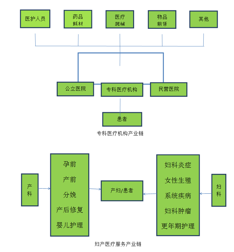 莲池医院（831672）—— 淄博莲池妇婴医院股份有限公司