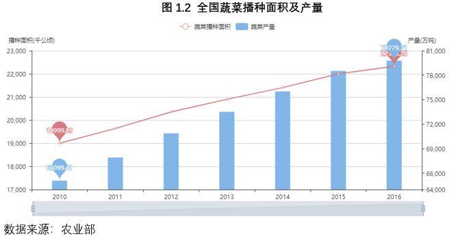 田野股份(832023)——果蔬制品行业久响盛名，发挥优势助力稳定增长