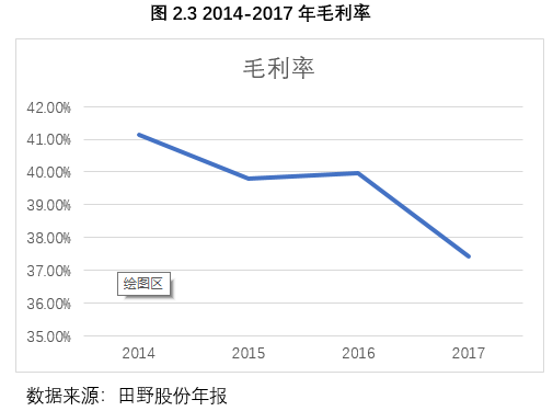 田野股份(832023)——果蔬制品行业久响盛名，发挥优势助力稳定增长