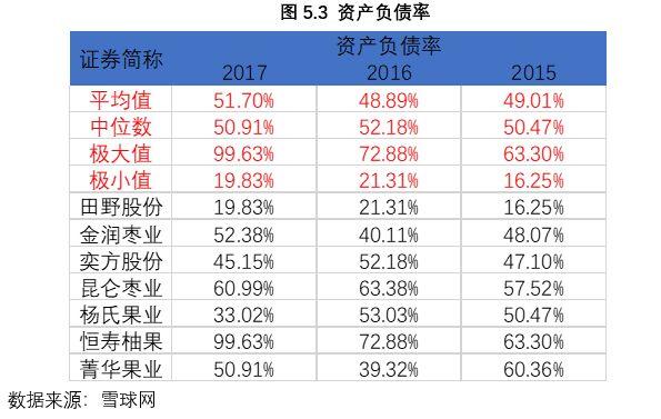 田野股份(832023)——果蔬制品行业久响盛名，发挥优势助力稳定增长