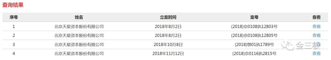 折戟新三板、卖身失败，天星资本如今要借港股翻身？