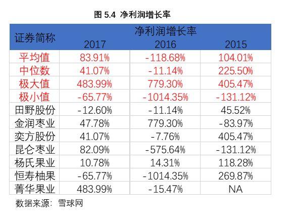 田野股份(832023)——果蔬制品行业久响盛名，发挥优势助力稳定增长