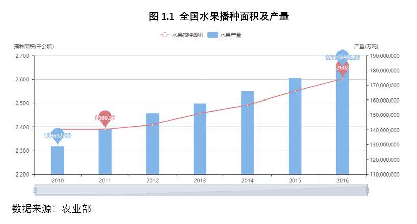 田野股份(832023)——果蔬制品行业久响盛名，发挥优势助力稳定增长