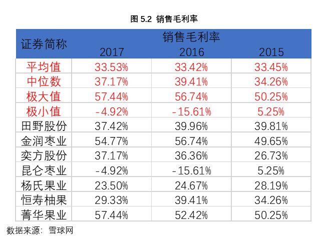 田野股份(832023)——果蔬制品行业久响盛名，发挥优势助力稳定增长