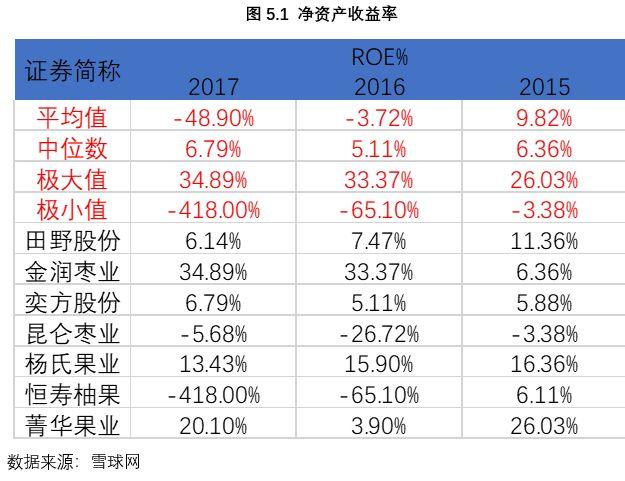 田野股份(832023)——果蔬制品行业久响盛名，发挥优势助力稳定增长