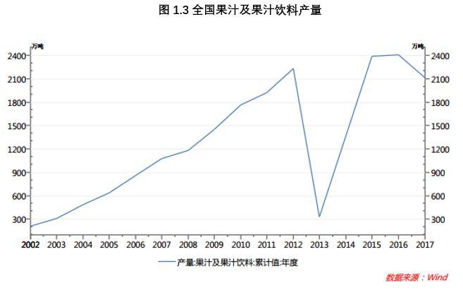 田野股份(832023)——果蔬制品行业久响盛名，发挥优势助力稳定增长