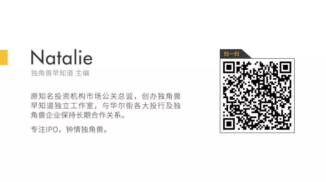 独角兽周报 | 新氧科技、云集将分别于5月2日、3日赴美IPO；瑞幸咖啡与斗鱼提交IPO招股书；Slack已提交直接上市申请