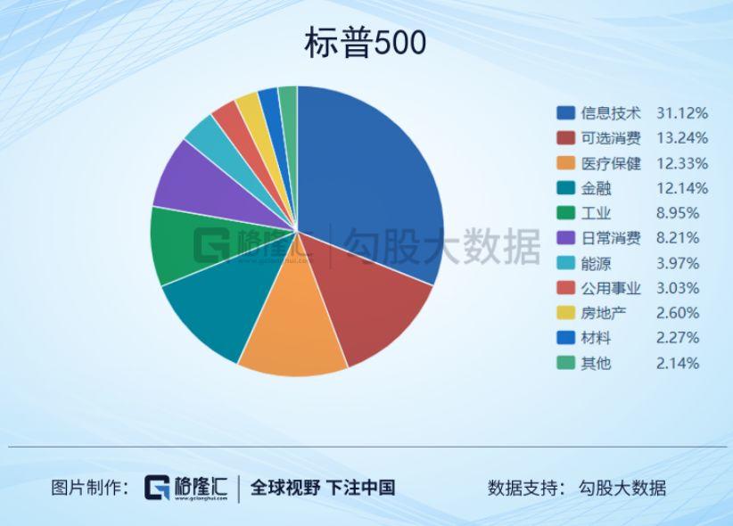 港股真的很便宜吗？