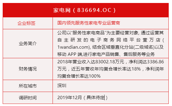 调研启动！分析师团队今日走进天熠科技【银泰证券杯第五届价值大赛实地调研】